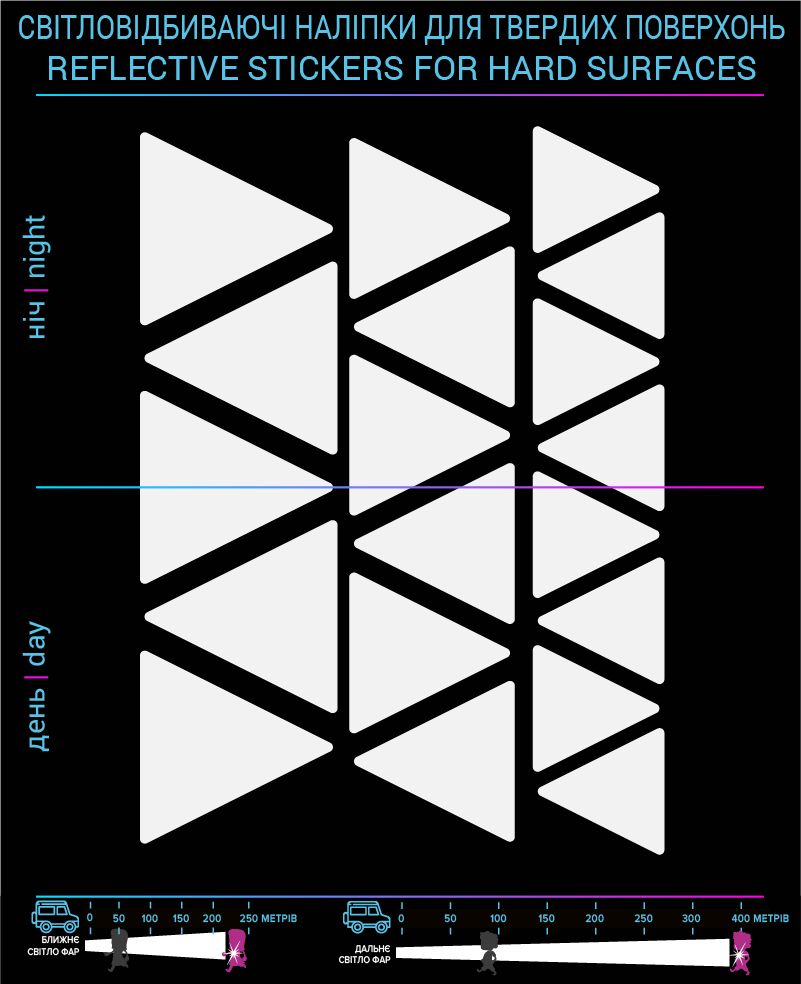 Наклейки Треугольники светоотражающие, белые, для твердых поверхностей - фото 2