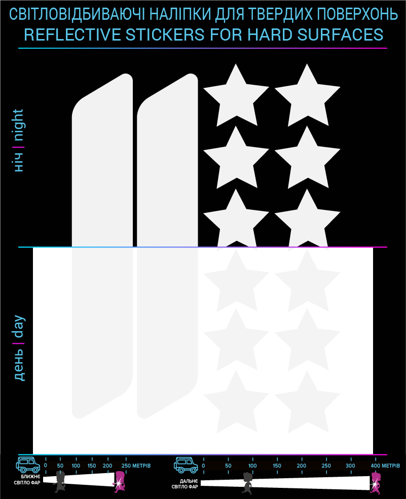 Contour labels and stars, white, hard surface