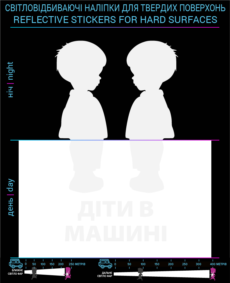 Stickers Children in the car (Ukr. Language), white, hard surface photo