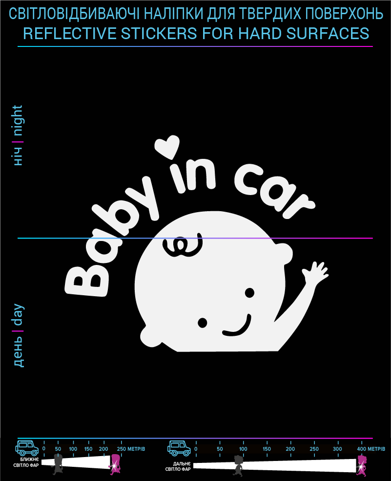 Наклейки Baby in Car, білі, для твердих поверхонь - фото 2