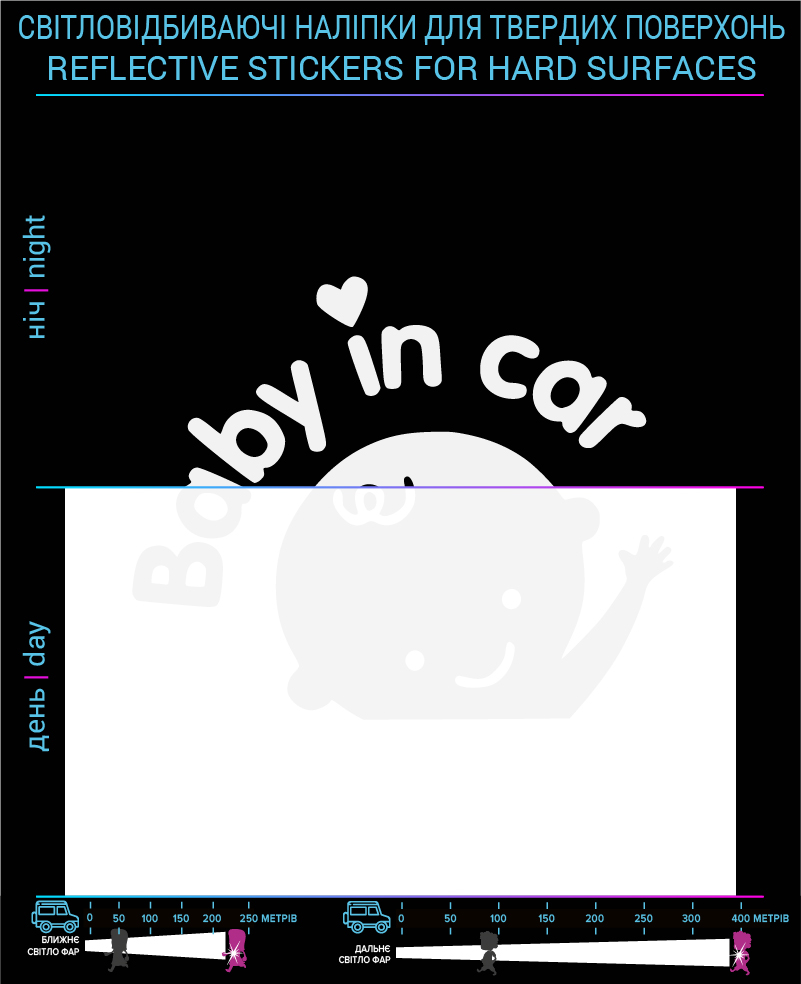 Stickers Baby in Car, white, hard surface photo