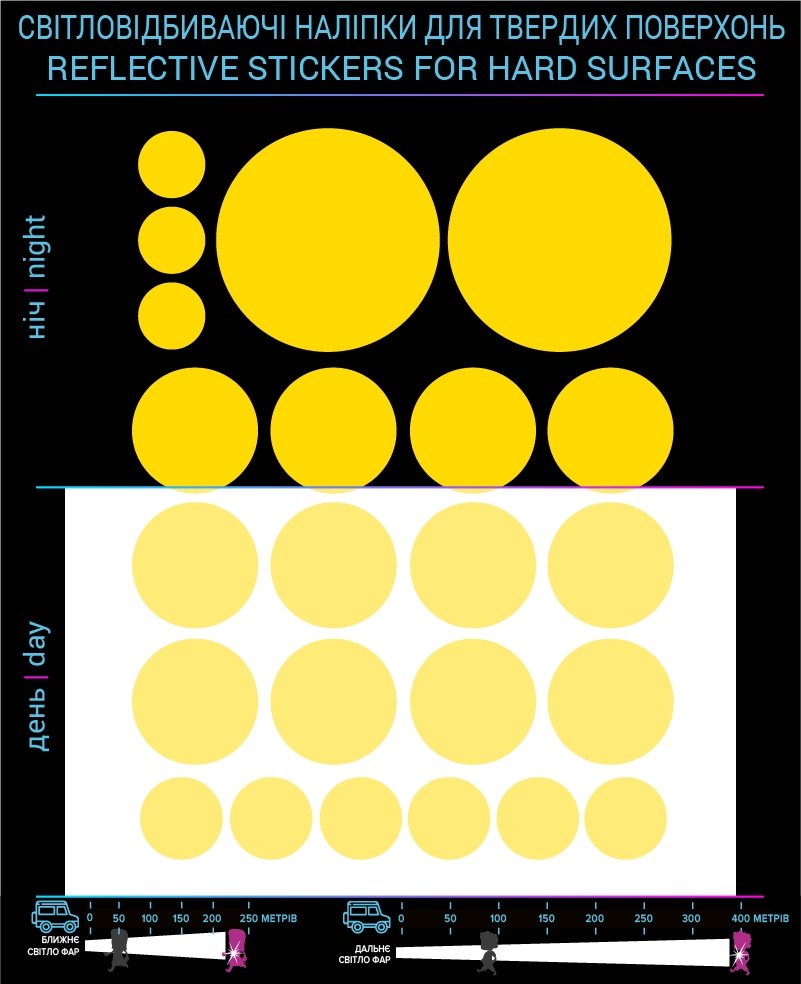 Circles reflective stickers, yellow, hard surface photo