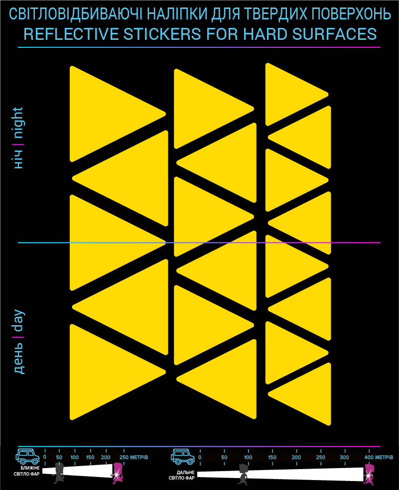 Наклейки Треугольники светоотражающие, желтые, для твердых поверхностей - фото 2
