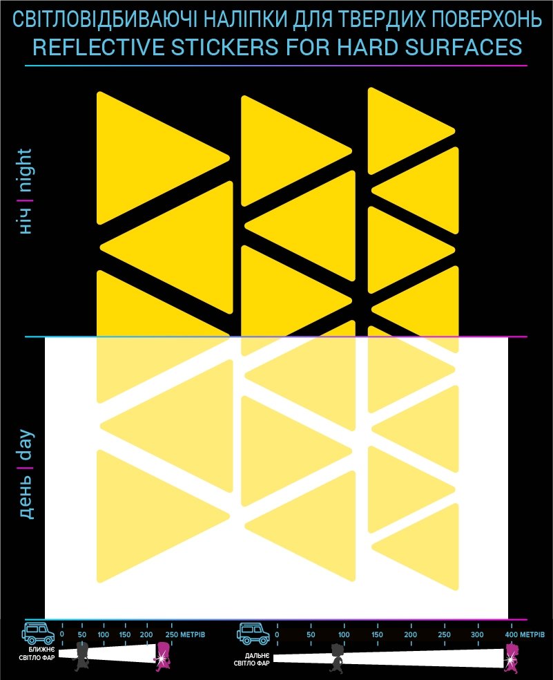 Наклейки Треугольники светоотражающие, желтые, для твердых поверхностей
