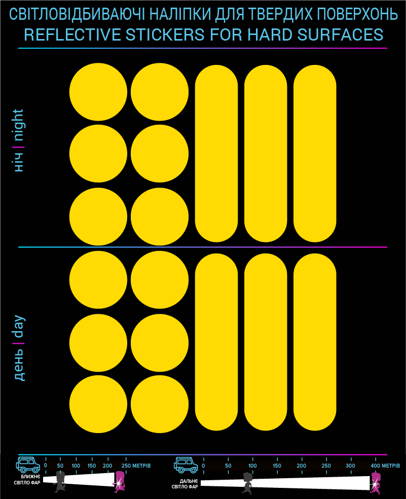 Наклейки Кола і лінії світловідбиваючі, жовті, для твердих поверхонь - фото 2