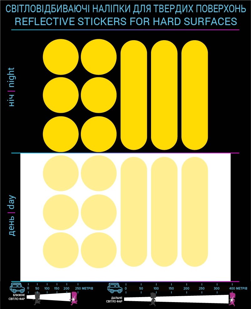 Circles and lines stickers reflective, yellow, hard surface