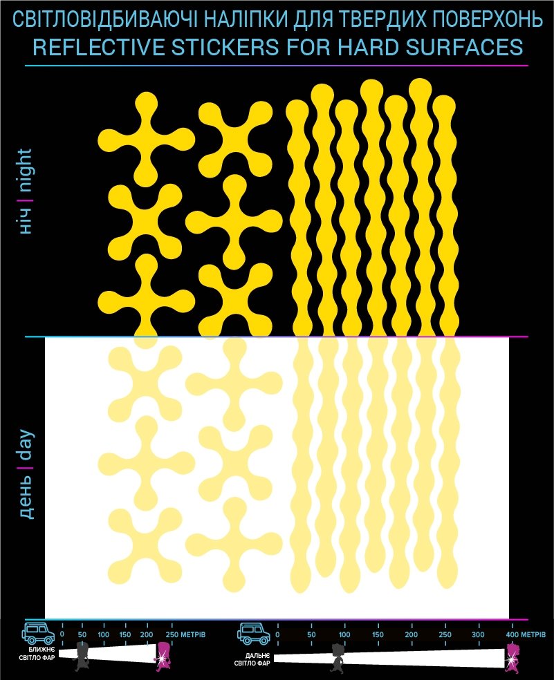 Chain reflective stickers, yellow, hard surface photo