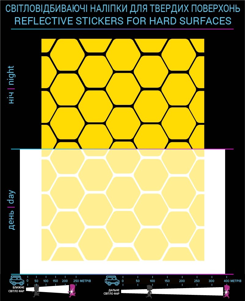 Rhombuses reflective stickers 2, yellow, hard surface photo