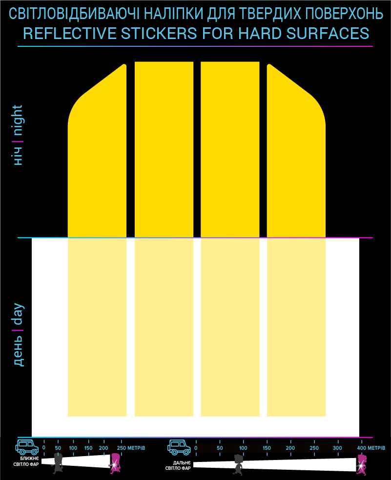 Strips of labels, yellow, hard surface photo