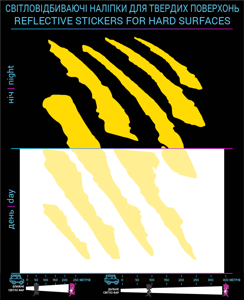 Labels uneven contour, yellow, hard surface