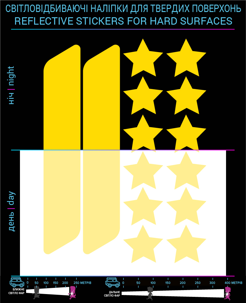 Contour labels and stars, yellow, hard surface