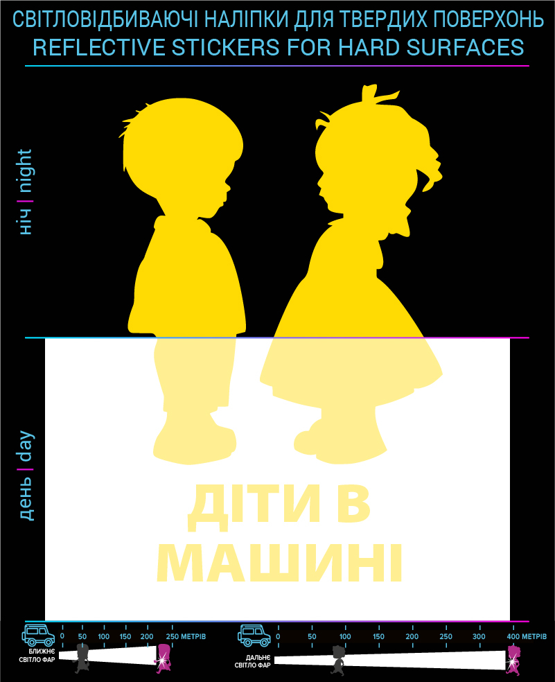 Наклейки Діти в машині (Український варіант), жовті, для твердих поверхонь