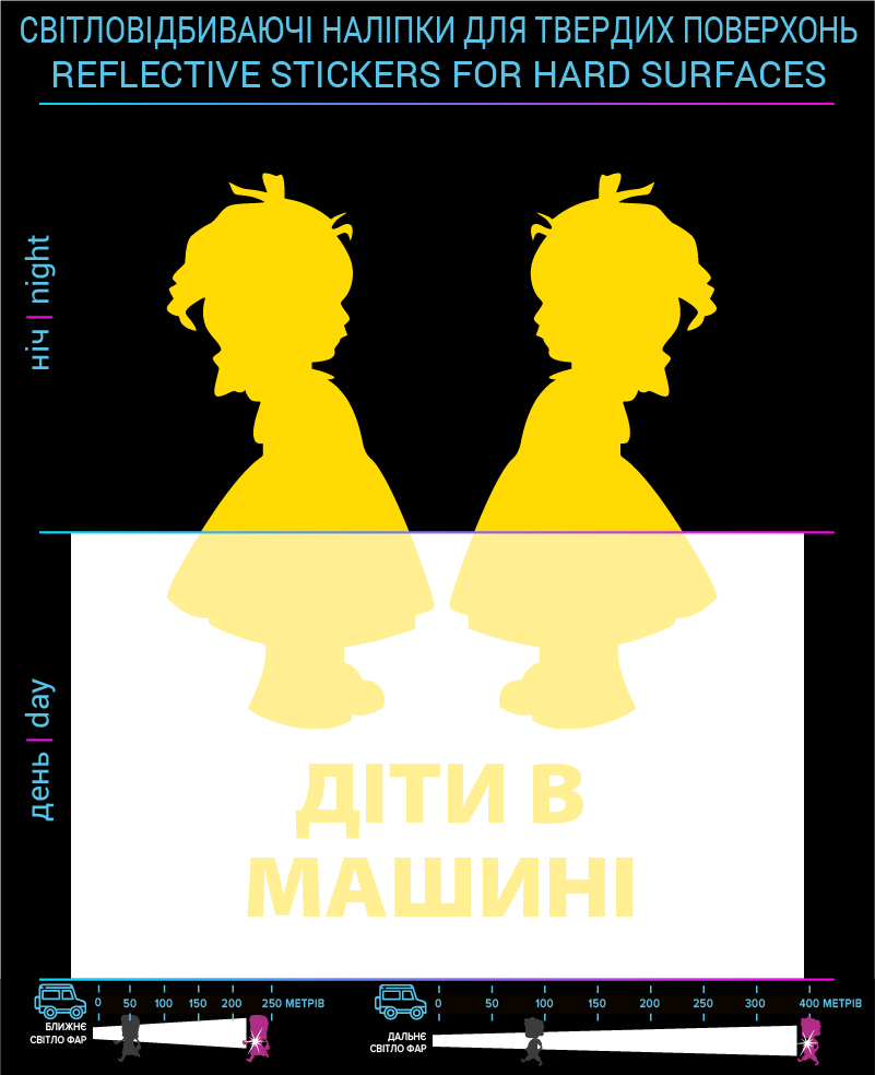 Наклейки Дети в машине2 (Укр. язык) , желтые, для твердых поверхностей