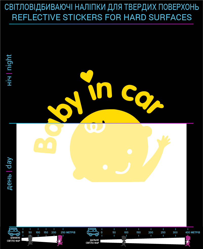Наклейки Baby in Car , желтые, для твердых поверхностей