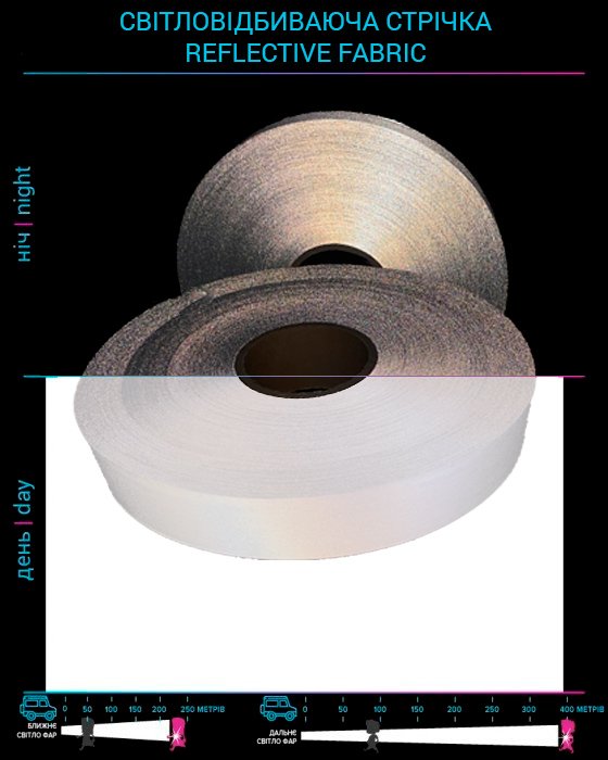 Срібна світловідбиваюча стрічка 2.5 cm (рулон 200 м.) 420 cd/m2