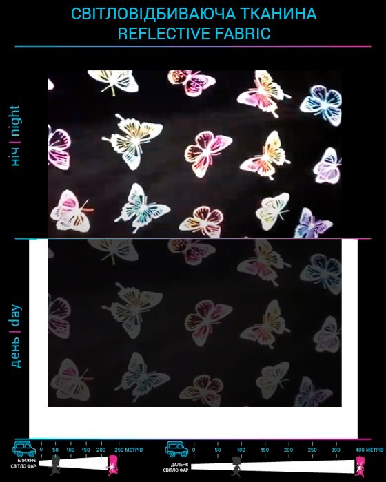 Райдужна світловідбиваюча тканина зі спандексом та з Друком "Метелик" photo